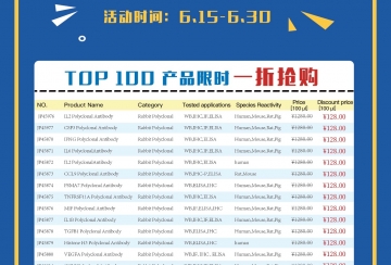 星空官方塞尔塔赞助商:2025年中国猫三联疫苗行业分类、政策、产业链及下游分析